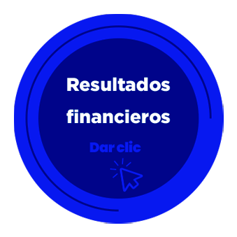 Resultados financieros